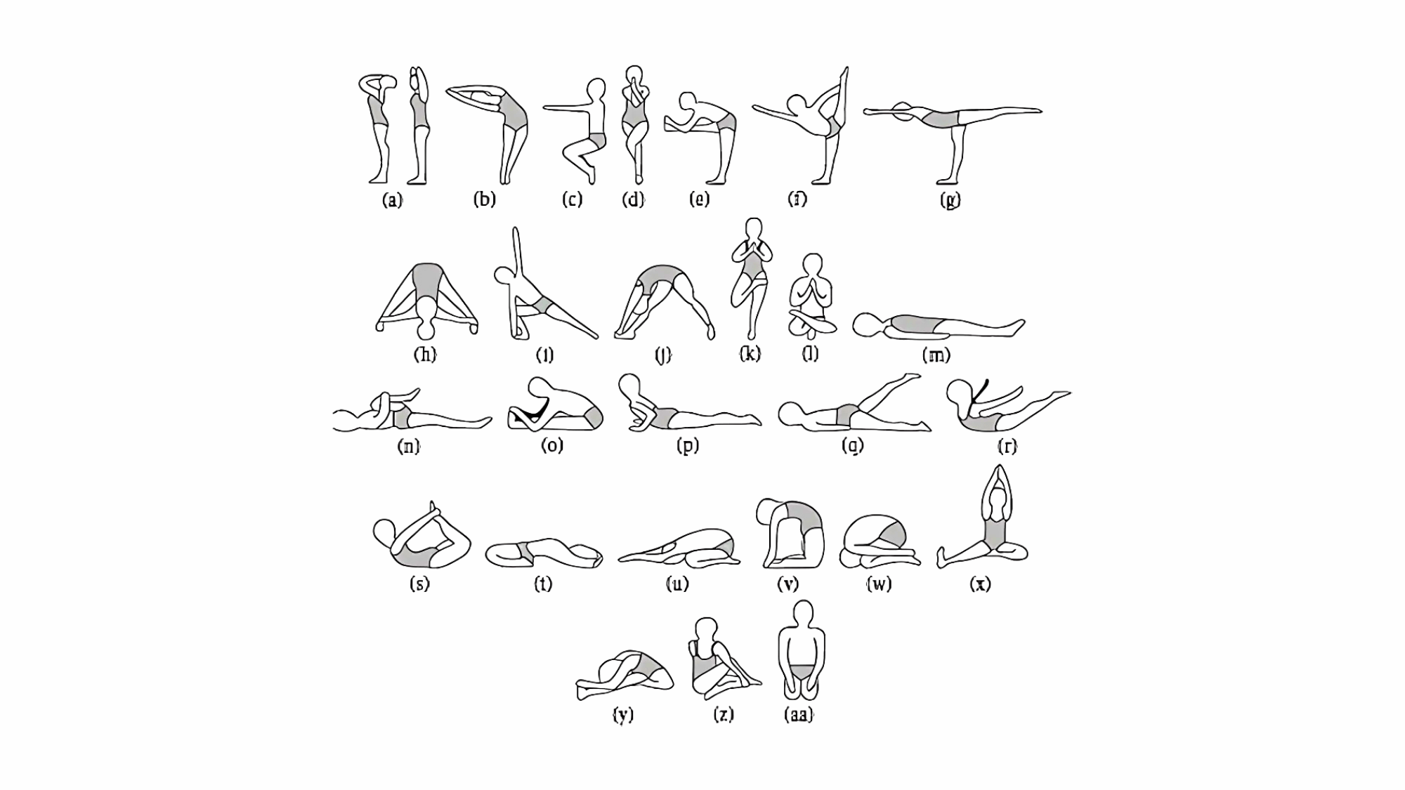 the sequence of bikram yoga