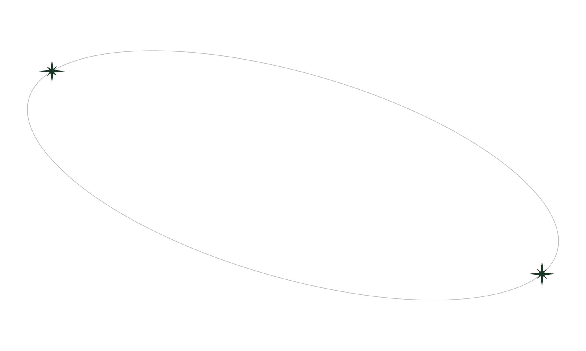 circlestar